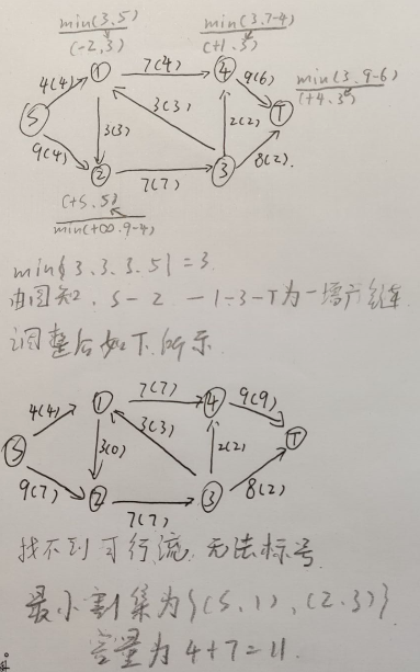 37