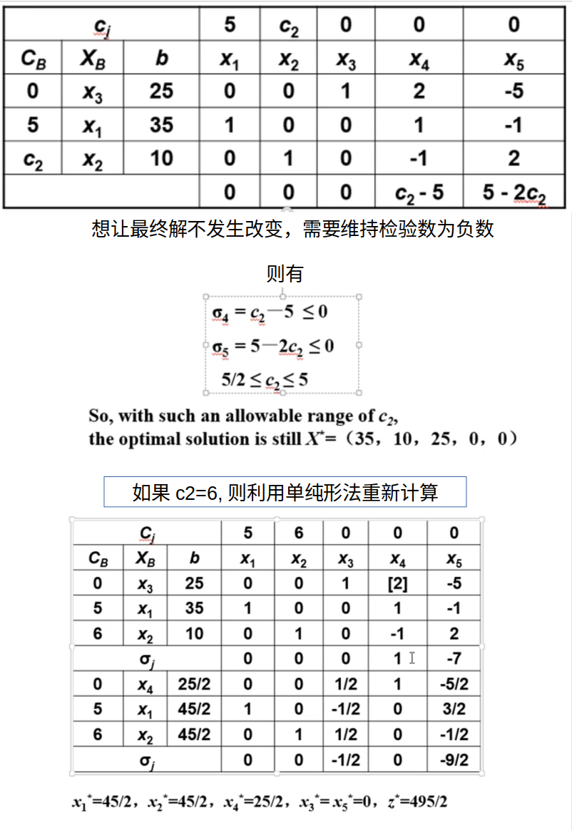 48
