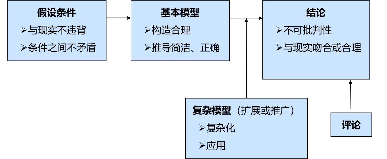 image-20230521161513141